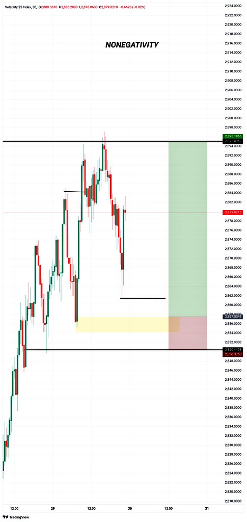 Nonegativity___'s tweet image. Happy new month Happy new week 😊 &amp;gt;&amp;gt;

Vx 25 ♧