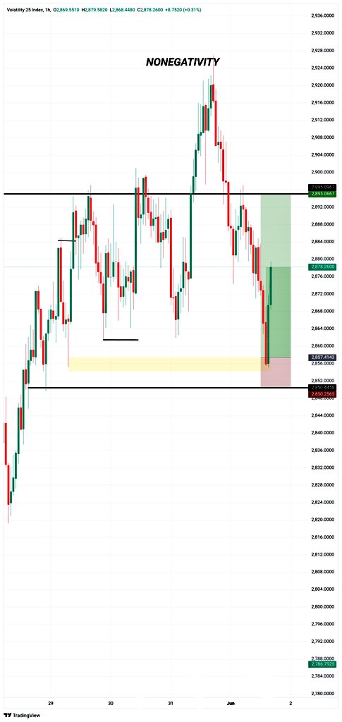 Nonegativity___'s tweet image. Happy new month Happy new week 😊 &amp;gt;&amp;gt;

Vx 25 ♧