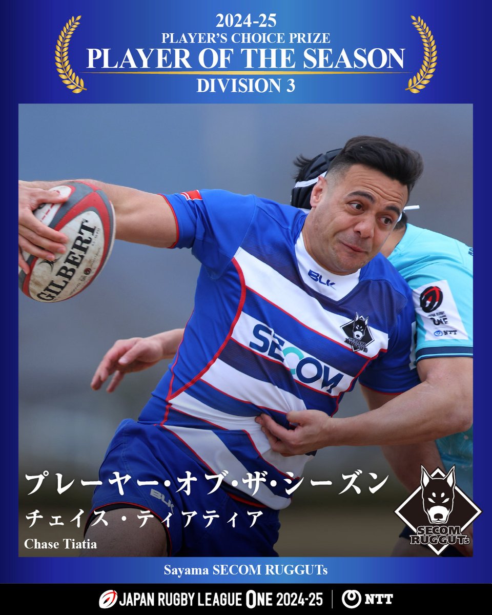 NTT JAPAN RUGBY LEAGUE ONE 2024-25 AWARDS

プレーヤーズ・チョイス・プライズ
- プレーヤー・オブ・ザ・シーズン -

【D1】リッチー・モウンガ（東芝ブレイブルーパス東京）
【D2】フレディー・バーンズ（豊田自動織機シャトルズ愛知）
【D3】チェイス・ティアティア（狭山セコムラガッツ）