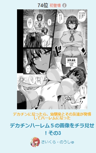 昨晩pixivに投稿したイラストが、漫画R-18デイリーにランクインしました!皆さんありがとうございます!
新作は鋭意制作中です!! 