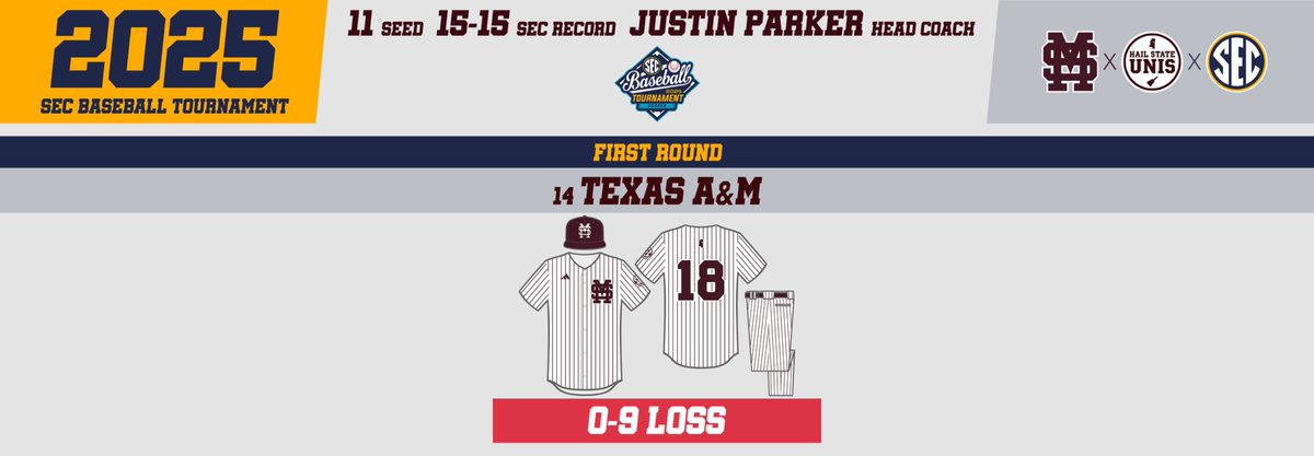 The 𝐏𝐨𝐬𝐭𝐬𝐞𝐚𝐬𝐨𝐧 ⚾️ 𝐔𝐧𝐢𝐟𝐨𝐫𝐦 𝐇𝐢𝐬𝐭𝐨𝐫𝐲 page on HailStateUnis.com has been updated!

📰: hailstateunis.com/postseason-bas…

#HailState🐶⚾️