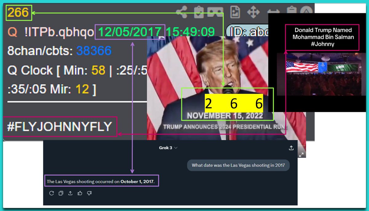 ginahens1's tweet photo. Wow, Dan's telling us the past in this video.
1st date stamp: 11/15/2022
2/6/6
Mohammad Bin Salman did not "just" acquire a new nickname.
Vegas shooting 10/1/2017
#266 - #FLYJOHNNYFLY 12/05/2017