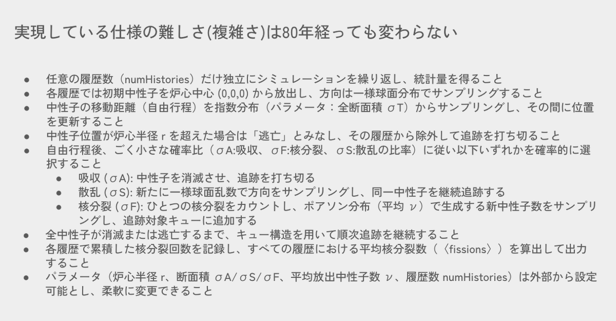 今週末のJJUG CCC、イミュータブルデータモデルについて話します。大学での研究結果と合わせての発表になるので、面白いものになる予感しかありません。ぜひご参加ください！(私のパートの導入スライド置いときます
jjug.doorkeeper.jp/events/183483