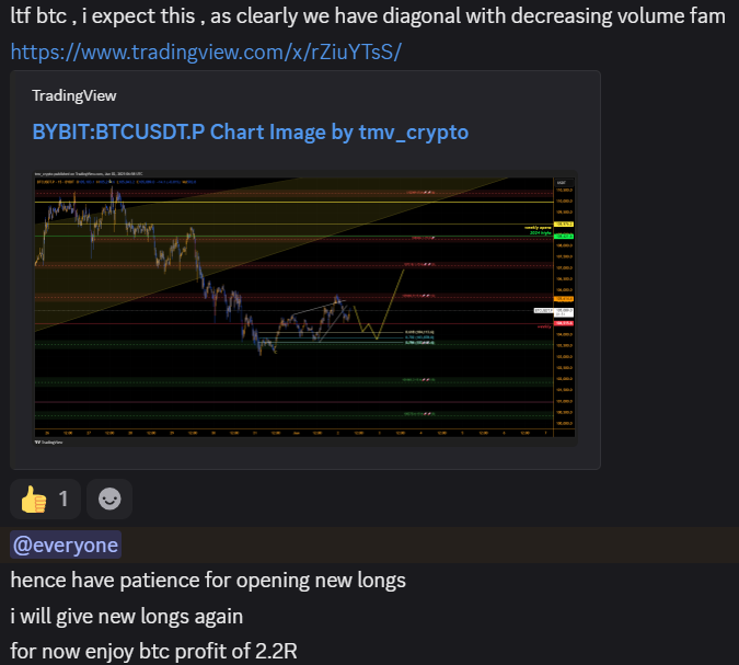 21M Technicals (@21m_technicals) on Twitter photo π <a href="/TraderTmv/">Tmv π€π°πΈ</a> shared his LTF analysis on $BTC and we successfully booked our previous longs for 2.2R gains! Clean execution, steady profits.
Join us: 21mtechnicals.com/plan
#BTC #Binance #TRUMP #ETH #Bybit #INJ #GOLD π <a href="/TraderTmv/">Tmv π€π°πΈ</a> shared his LTF analysis on $BTC and we successfully booked our previous longs for 2.2R gains! Clean execution, steady profits.
Join us: 21mtechnicals.com/plan
#BTC #Binance #TRUMP #ETH #Bybit #INJ #GOLD