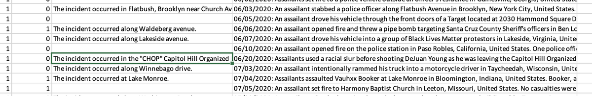 DataRepublican (small r) tweet media