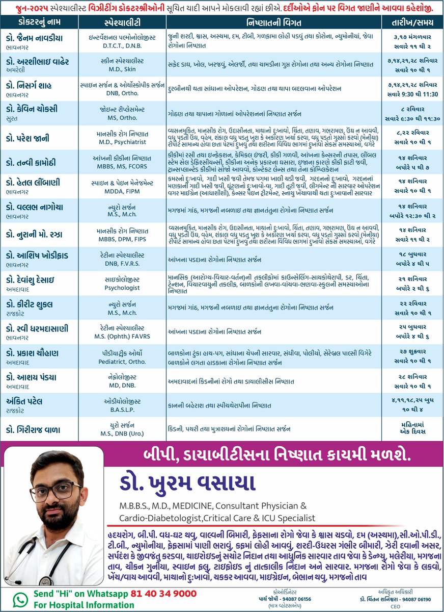 Hanumant_hos's tweet photo. List of full-time doctors of Hanumant Hospital as well as visiting doctors coming from outside in the month of June. #hanumanthospitalmahuva #Pidilite #VisitingDoctor #hanumanthospitalmahuva #Pidilite #healthcare #doctor #multispecialityhospital #FulltimeDoctor #visitingdoctor https://t.co/zHmRVL9eKu