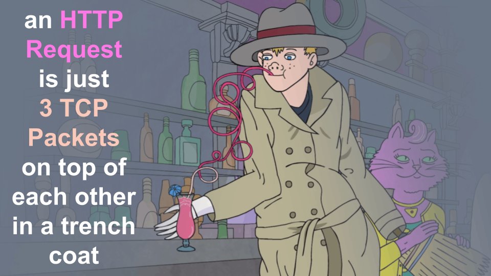 Yonatan (@cowchimp) on Twitter photo I'm not ready for my <a href="/NodeTLV/">NodeTLV Conference</a> talk yet, but I'm pretty happy with my title slide ๐ค
(any <a href="/BoJackHorseman/">BoJack Horseman</a> fans in the crowd?) I'm not ready for my <a href="/NodeTLV/">NodeTLV Conference</a> talk yet, but I'm pretty happy with my title slide ๐ค
(any <a href="/BoJackHorseman/">BoJack Horseman</a> fans in the crowd?)