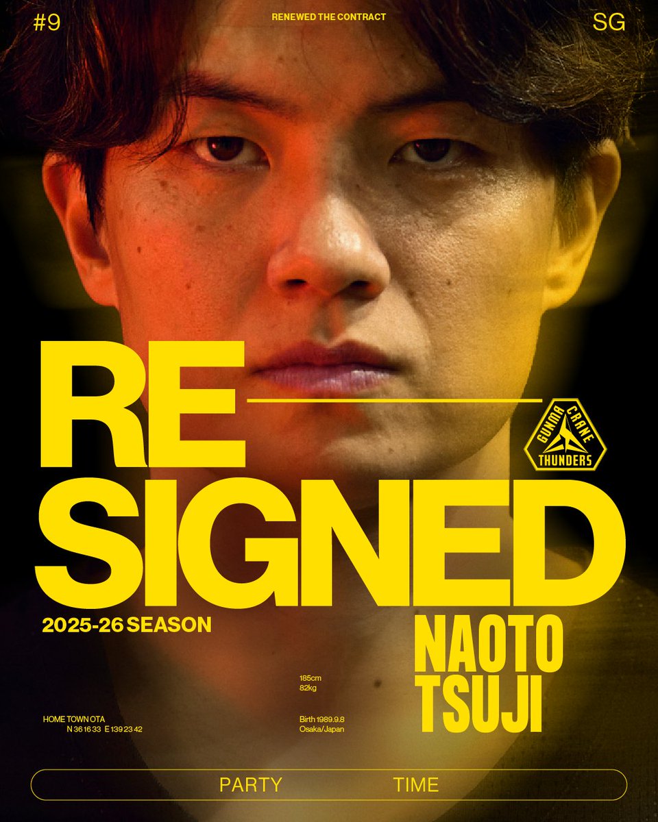 gunmacrane3ders's tweet image. 【契約合意のご報告】

この度、群馬クレインサンダーズでは、#辻直人 選手とのBリーグ2025-26シーズンの選手契約(継続)が基本合意に達しましたのでお知らせいたします。

 ▼詳細•本人コメントはこちら
g-crane-thunders.jp/news/detail/id…

 #群馬クレインサンダーズ #Bリーグ