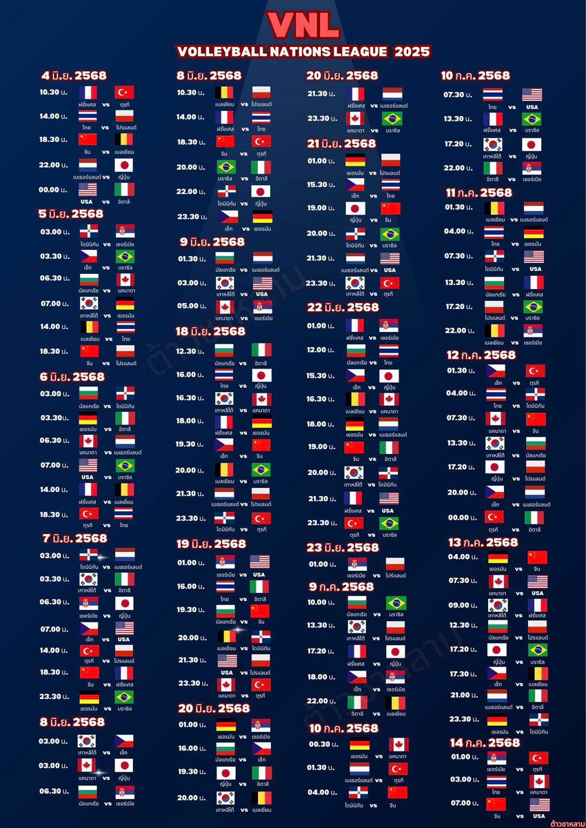 เทศกาลงานชีวิตเวียนมาบรรจบอีกครั้ง

#วอลเลย์บอลหญิง