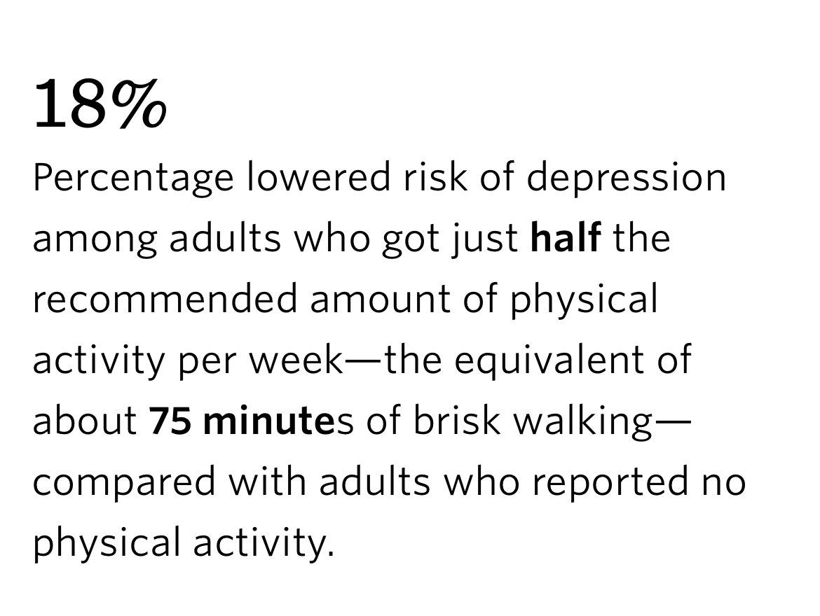 Brisk walk for mental health ✅

Masa terbaik untuk belajar seni bersendirian dan berbual dengan fikiran dan perasaan sendiri.
