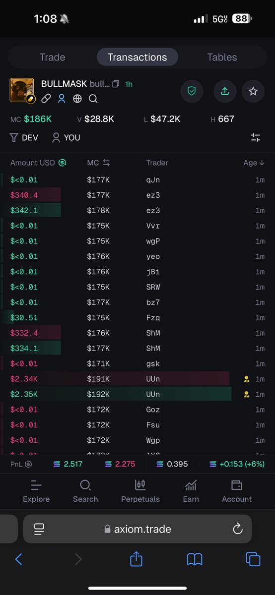 0xRuin_'s tweet image. Someone just bought $2300 worth of #BULLMASK and sold it immediately, weird 🤔 💻 

34Wq12az8A9XQSYbYepHk3UJjGrCFm1fAitfsBQptaio