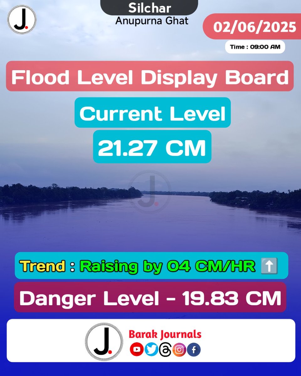 BarakJournals's tweet photo. #Silchar : Water Level update from Annapurna Ghat.

.

#BarakJournals #News #silchar #floods #floodlevel https://t.co/jHWszDuQyf