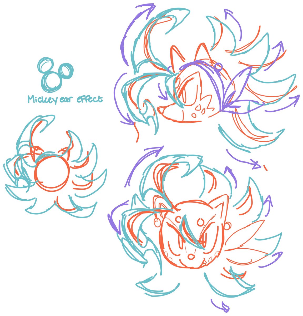 Agent_DINKY's tweet image. Studying my lil freak OC…
aint he just funky? ❤️