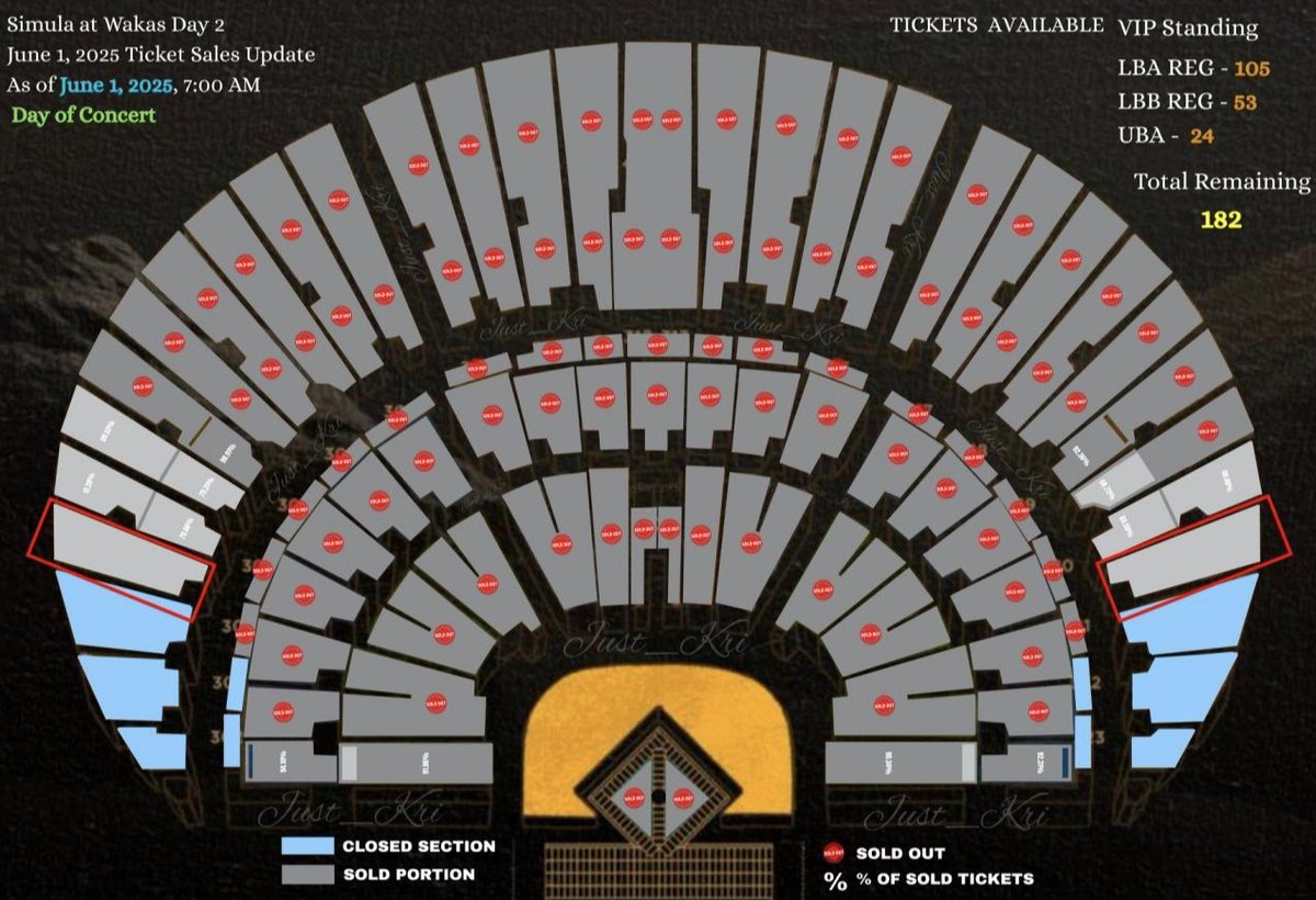 I didn't have time to post this yesterday but this was my last tracking . It was a full house. See the sections marked with a red box? Those were never opened for sale but last night there were occupants there, almost like Day 1. 

We don't have the official numbers yet  but I