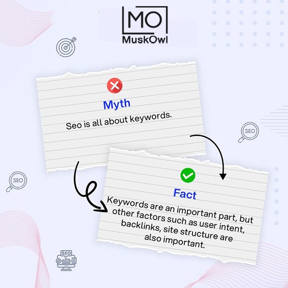 Musk_Owl's tweet photo. 🚫 Myth: More traffic = more sales
✅ Fact: Traffic means nothing without conversion.
10K visits won’t help if your offer’s weak, CTA unclear, or content irrelevant.

Focus on value, clarity, and trust. That’s where growth happens. 🔁💡
#MarketingMyths #DigitalMarketing https://t.co/UJbj3Wk8Vw