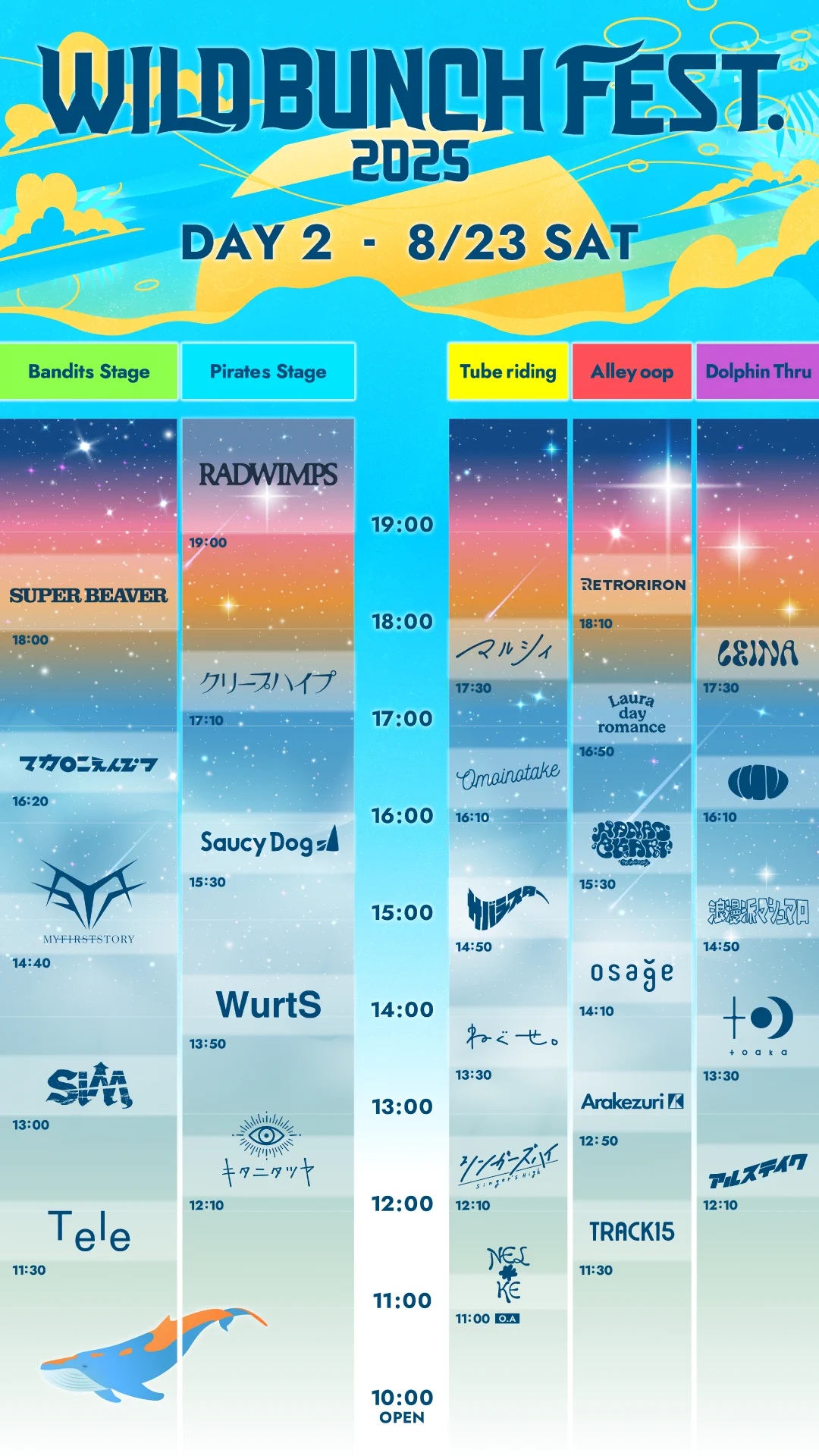 WILD BUNCH FEST.【公式】ワイルドバンチフェス on X: 