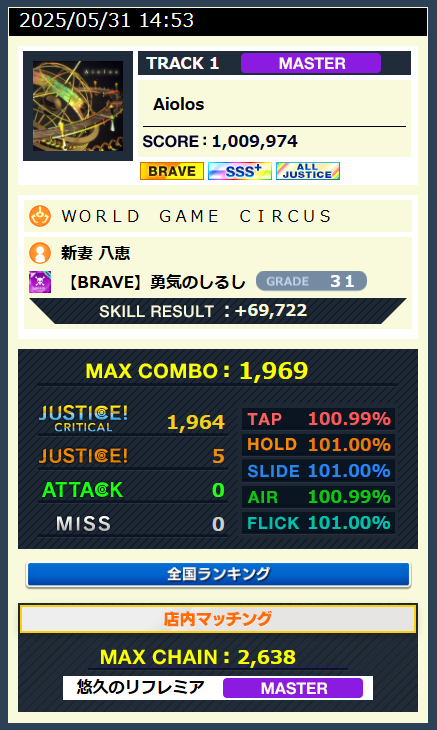 si_tta's tweet photo. IGPCのプレー見返してたけど、たしかに自選キレッキレだったww
課題曲も一発スコアにしては文句なしだったと思う
#IGPC #やーポ https://t.co/Hnp2yEOnIG