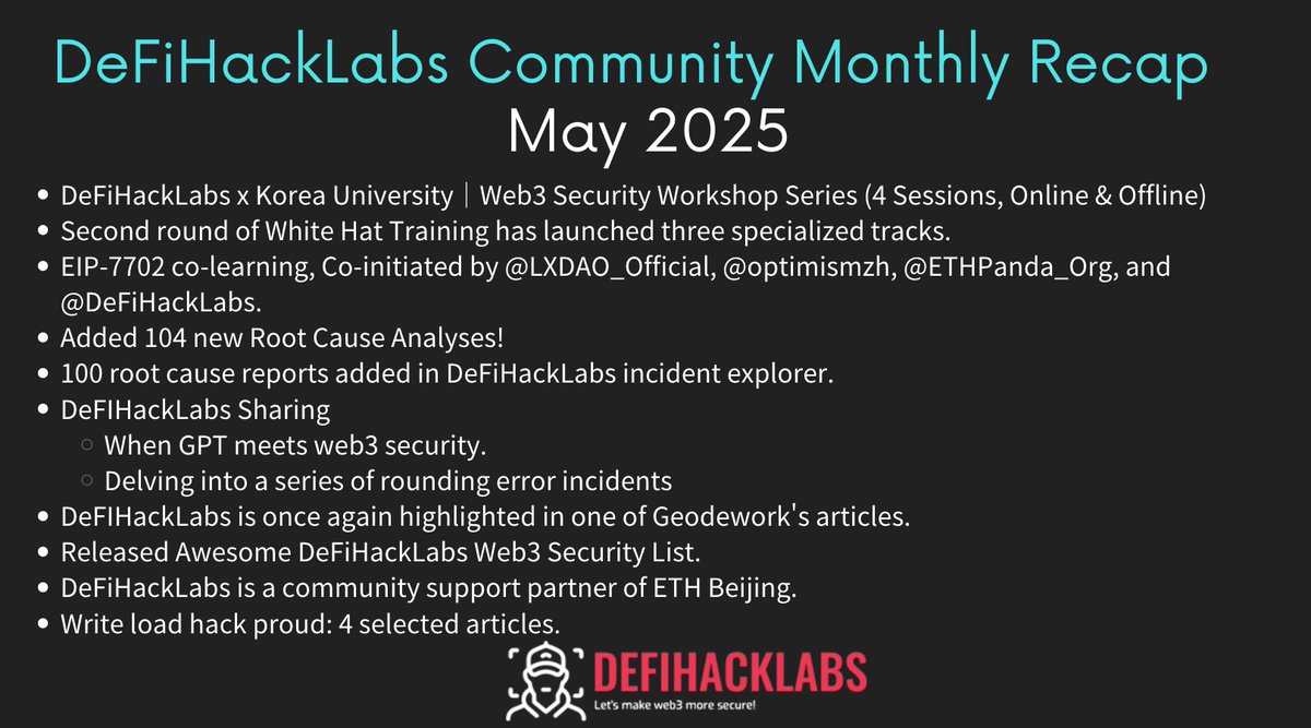 1nf0s3cpt's tweet photo. 🔥DeFiHackLabs Community Monthly Recap - May 2025
🧵Details
#Web3 #Security #DeFiHackLabs #Whitehat #ETH https://t.co/KoDcveDakL
