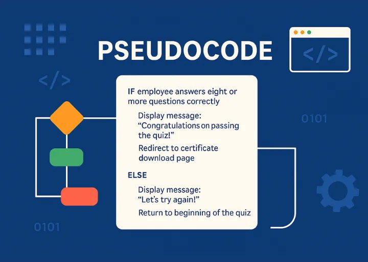 etelligens's tweet image. Struggling to convert logic into code?
Start with pseudocode—your logic's best friend!
Learn how it simplifies problem-solving 👇
🔗 etelligens.com/blog/pseudocod…
#Pseudocode #CodingTips #DevLogic #Etelligens
