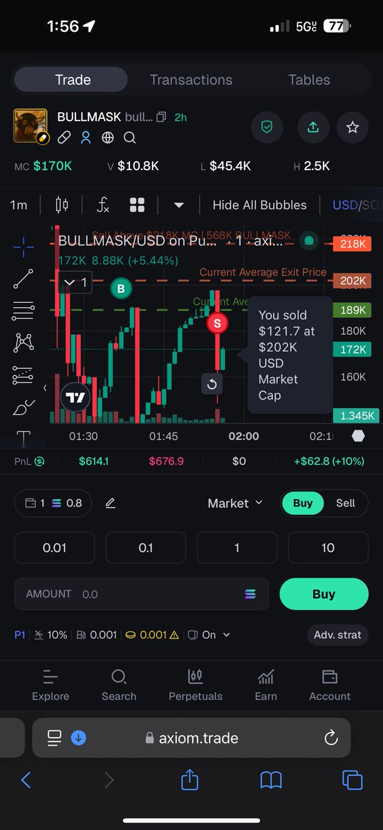 0xRuin_'s tweet image. Sniped 🎯 #BULLMASK

34Wq12az8A9XQSYbYepHk3UJjGrCFm1fAitfsBQptaio