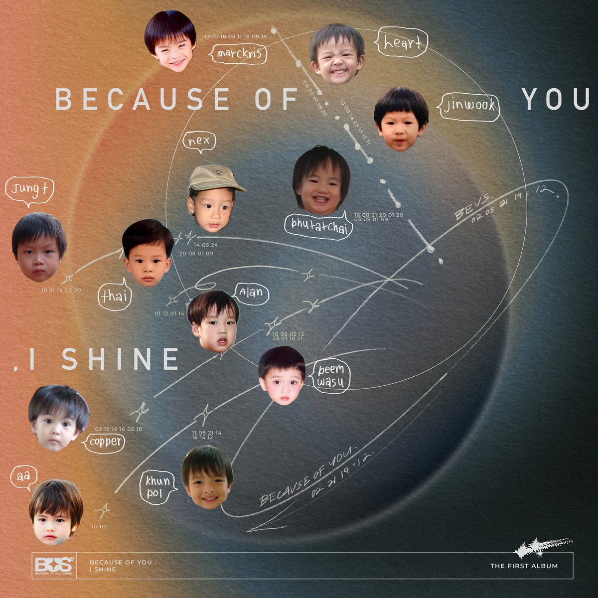 น่ายั้กอะ ดาวของอ้วรทั้ง12คน ㅠ ㅠ ㅠ 

#BUS_THEFIRSTALBUM