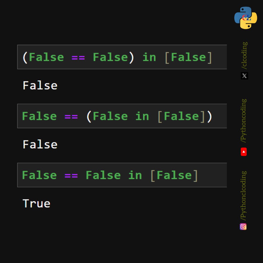 clcoding's tweet image. Careful with chained operations