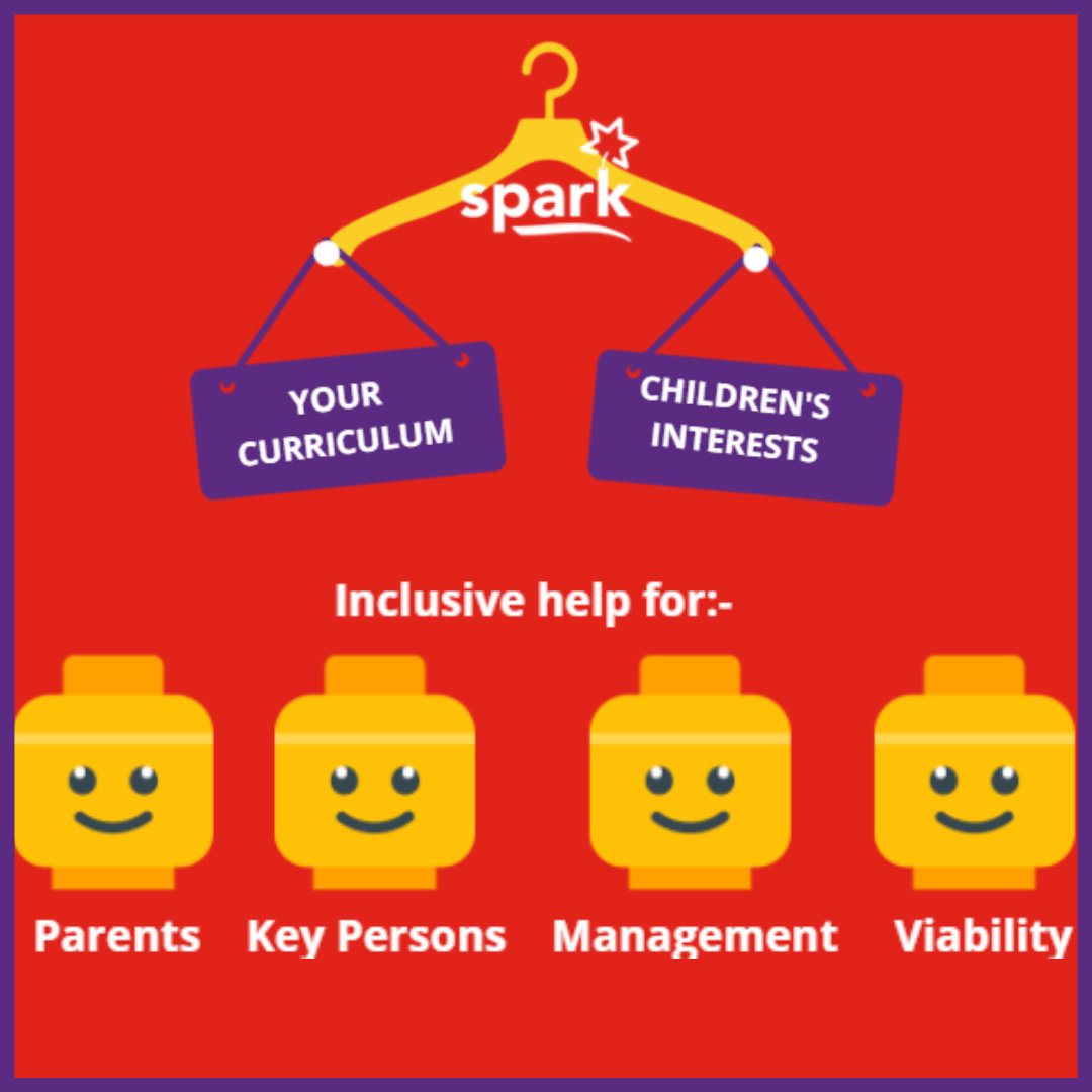 sparkearlyyears's tweet photo. 360° EYFS curriculum support  helping children (via the staff and parents) using your ethos &amp; method  https://t.co/E6AWEPWoZd #ROI #save££ #nurseryowners #managers #parents #practitioners#daynursery #preschool #childminder #spark@HOMEapp  #sparkearlyyears #EYFS https://t.co/KWBy0LoiIc