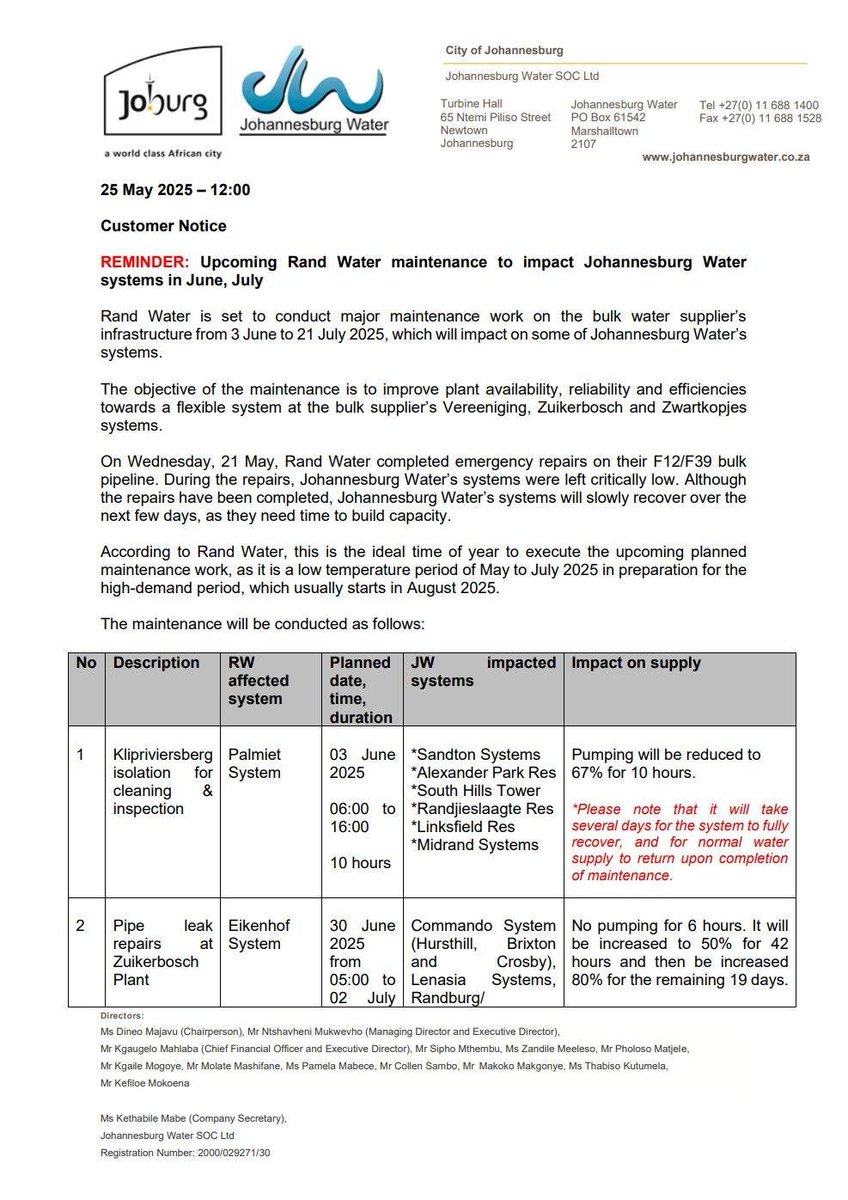 Johannesburg Water tweet media