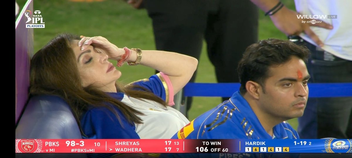 #Nifty 
Straddle sellers from last 3 weeks. 🙄