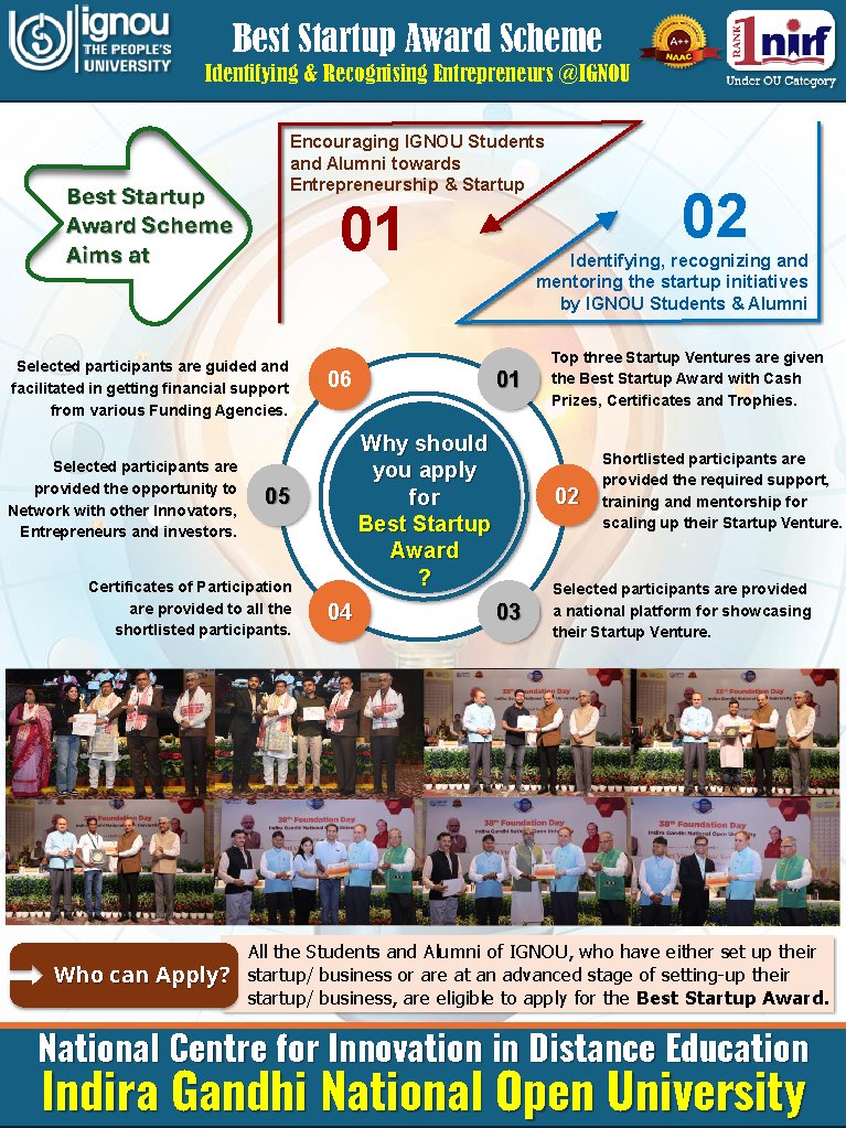 Innovations@IGNOU (@innovationsign1) on Twitter photo 