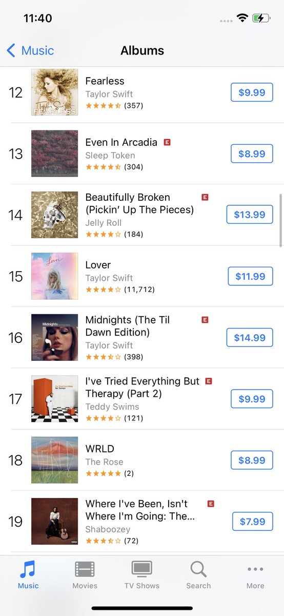 HeyyHeather's tweet photo. ALL 15 OF @taylorswift13 ALBUMS FROM REPUTATION TO DEBUT TO THE ORIGINALS TO TAYLORS VERSIONS!!!!
Taylor is making history ONE ALBUM AT A TIME!!!
ALL THE SISTERS ARE CLIMBING THE CHARTS TOGETHER!!! 🩷
@taylorswift13 @taylornation13 #TaylorSwift #waytogotiger https://t.co/bcQjv1ir2K