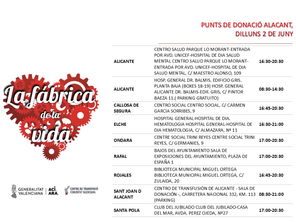 GVAdonasang's tweet photo. Punts de donació #Alacant
📅dilluns #2juny

3 persones podran millorar la seua salut, gràcies a la teua generositat.
#DonaSang #DonaPlasma.
Uneix-te a la Fàbrica de la vida❤️ https://t.co/pt9yo9UbT9