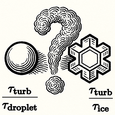 Physical Review Fluids tweet media