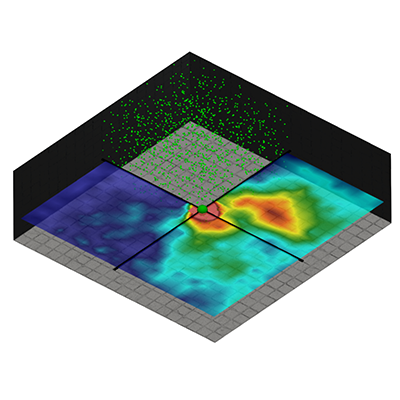 Physical Review Fluids tweet media