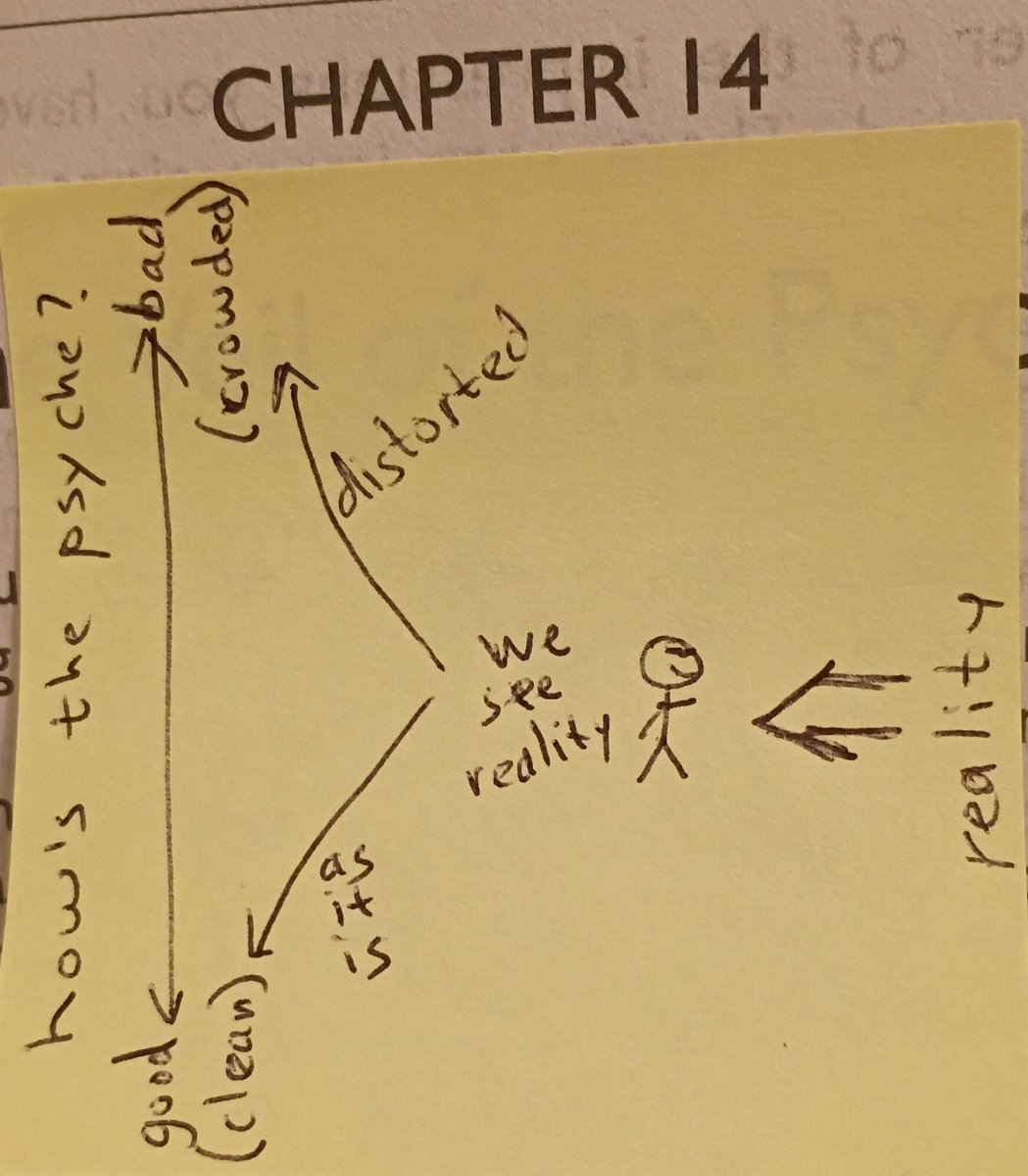 bam's tweet image. Chapter 14 of Living Untethered