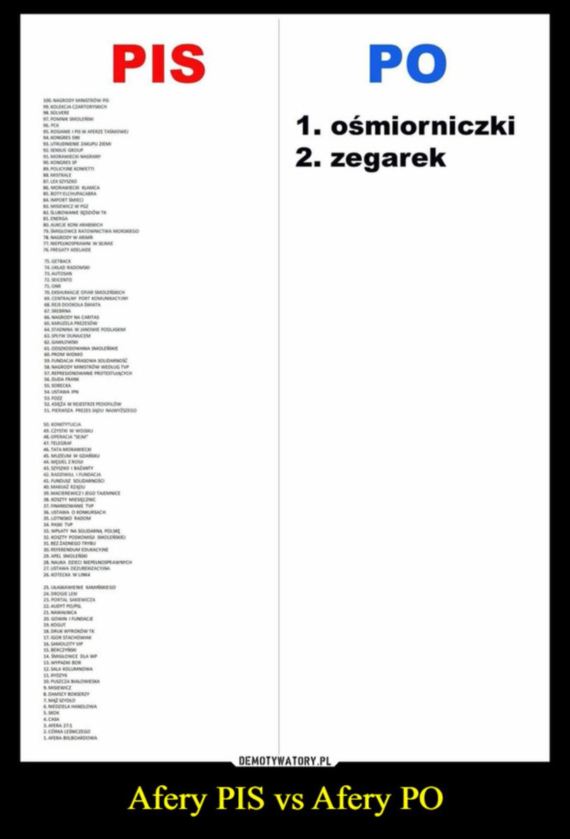 Fajnie czyta sie te wszystkie wpisy pt. no bo kandydata nie tego wystawili, no bo oni nic nie robia… brawo, wybraliscie. Teraz do nastepnych parlamentarnych paraliz a pozniej powrot ciemnogrodu. Pewnie za roczke z faszystami z konfy👍 #WyboryPrezydenckie2025