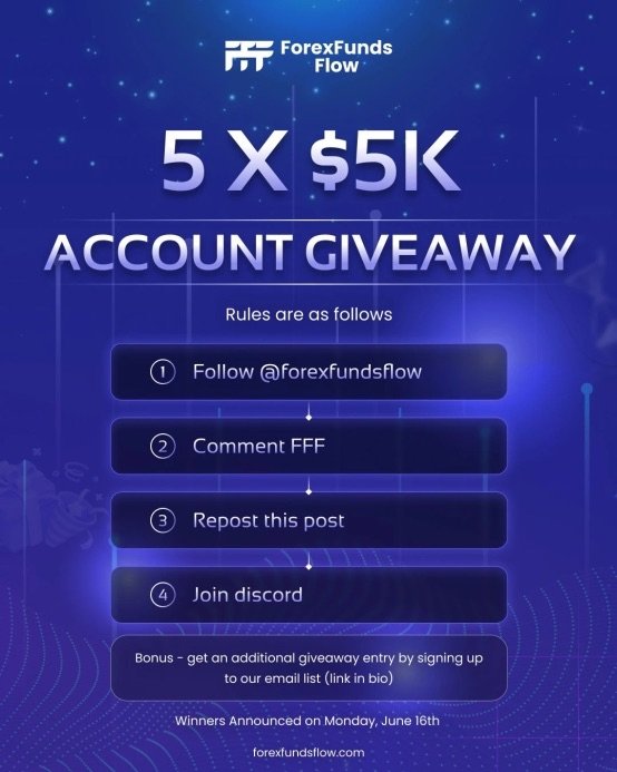 -5 X $5k Account giveaway 

Rules: 

1. Follow <a href="/forexfundsflow/">Forex Funds Flow</a> || <a href="/Yahya_Abdul1/">Yahya Abdul</a>|| <a href="/1MrGold1/">- 𝐌𝐫 $𝐆𝐨𝐥𝐝🏅</a> || <a href="/MrgoldTrading/">MRGOLD TRADING ACADEMY</a>
2. Comment FFF 
3. Repost it
4. Join the Discord: discord.gg/uBX4HdfuQq
5. Bonus entry if they signup on emailing list: forexfundsflow.com