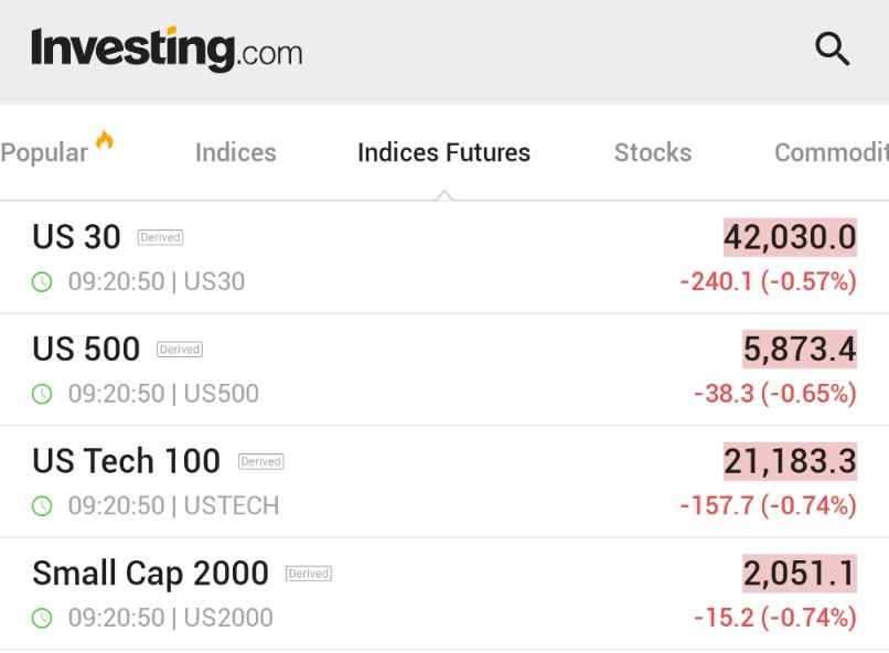 π¨ BREAKING : "π I Futures Scendono a Causa delle Nuove Tariffe sull'Acciaio Annunciate da Trump: Inizio di Settimana e Mese di Trading in Calo"