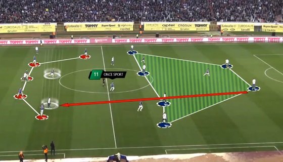 من خلال تحليل الفيديو عبر أداتنا ⚙️🎥
نقوم بتتبع خطوات اللاعبين بدقة وتسجيل تحركاتهم بالتفصيل، بما في ذلك:
👟 اللاعبين
🧤 الحراس
⚖️ الحكام

ونصدر تقارير شاملة تحتوي على كل الإحصائيات التي يحتاجها المحلل والمدرب، مثل:
✅ التمريرات
✅ التسديدات
✅ مسافات الركض
✅ والمزيد من