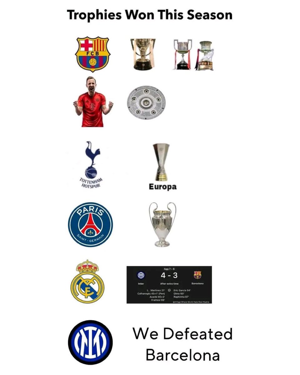 So good 😅

Via <a href="/Austinooffical/">Austine ✪</a>