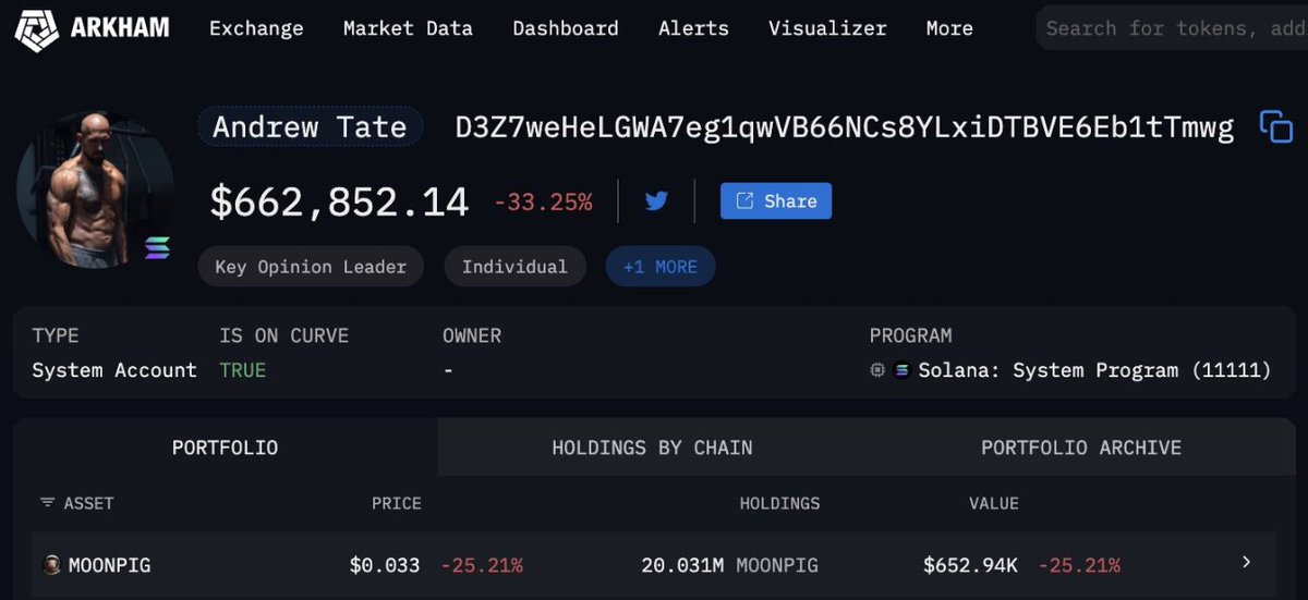 Hey <a href="/Cobratate/">Andrew Tate</a> sent you 20m $moonpig and is now your public wallets biggest bag.
 
Money isn’t real right?
 
🌕🐷