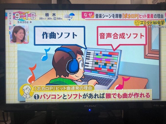 誰でも作れるわけなくて鬱