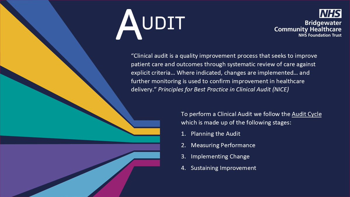 Happy #CAAW25 week everyone!
The A is for Audit.