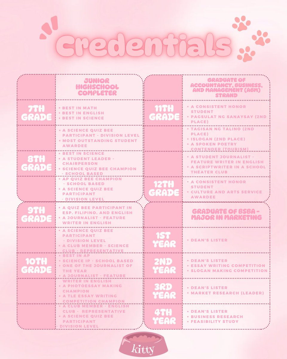 ghostwriter 🍑 commissioner | lf clients tweet media