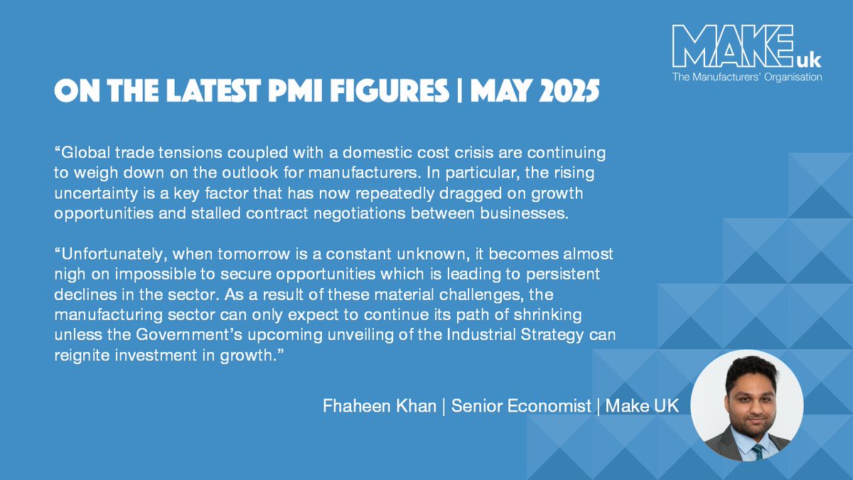 Make UK Campaigns (@makeukcampaigns) on Twitter photo 📉The latest Purchasing Managers' Index figures - which provide a snapshot of #UKmfg's health - show a milder downturn in May than expected, though output, orders & jobs still fell, with firms pointing to tax hikes & Trump's tariffs.
Read <a href="/FhaheenK/">Fhaheen Alam Khan</a>’s reaction ⬇️ 📉The latest Purchasing Managers' Index figures - which provide a snapshot of #UKmfg's health - show a milder downturn in May than expected, though output, orders & jobs still fell, with firms pointing to tax hikes & Trump's tariffs.
Read <a href="/FhaheenK/">Fhaheen Alam Khan</a>’s reaction ⬇️