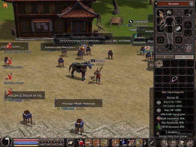 I learned to trade here
