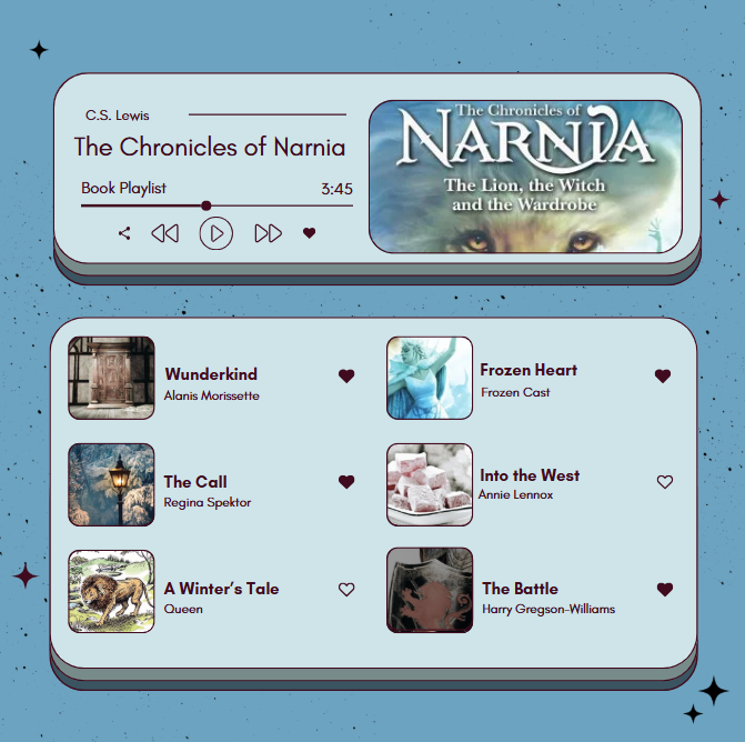 A playlist the Pevensie children would enjoy. Read the classic series and listen along to these carefully selected matching songs!