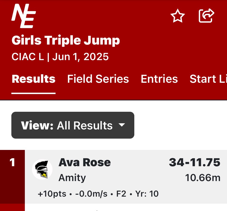 Amity HS Athletics (@amityathletics) on Twitter photo Congratulations to Ava Rose! Class L champion! <a href="/GameTimeCT/">GametimeCT</a> <a href="/SCCcommissioner/">Al Carbone, SCC Commissioner</a> Congratulations to Ava Rose! Class L champion! <a href="/GameTimeCT/">GametimeCT</a> <a href="/SCCcommissioner/">Al Carbone, SCC Commissioner</a>