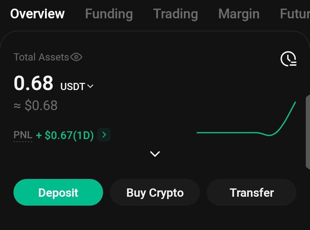 Received! Thanks <a href="/layeredge/">LayerEdge</a> 
More wins