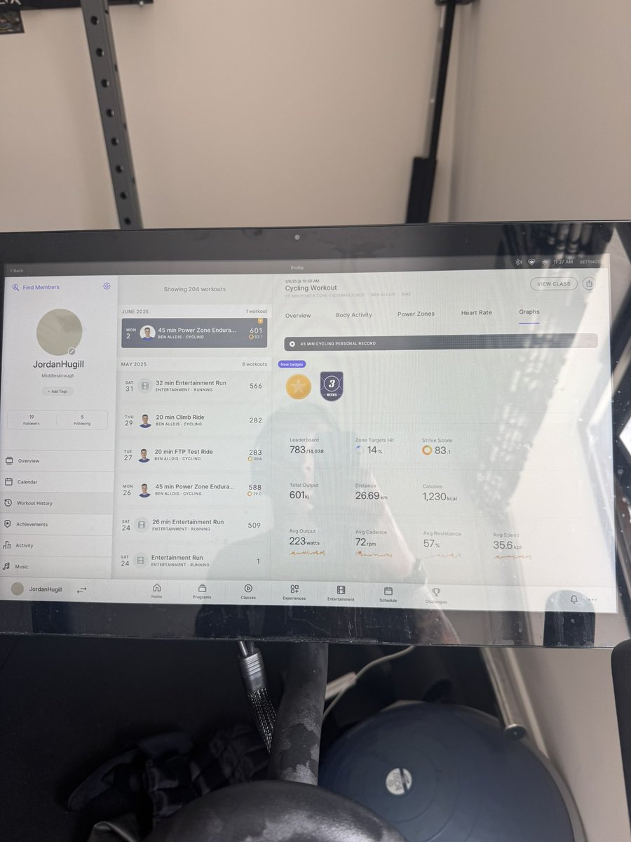 Tough one today 😫🥵

instagram.com/jthugill?igsh=…